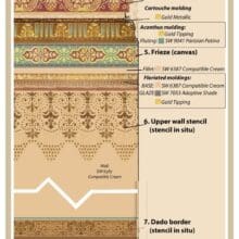 IL State Capitol, North Wing, Wall Designs
